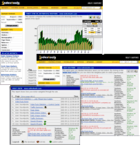 search engine optimization TRACKING TOOLS